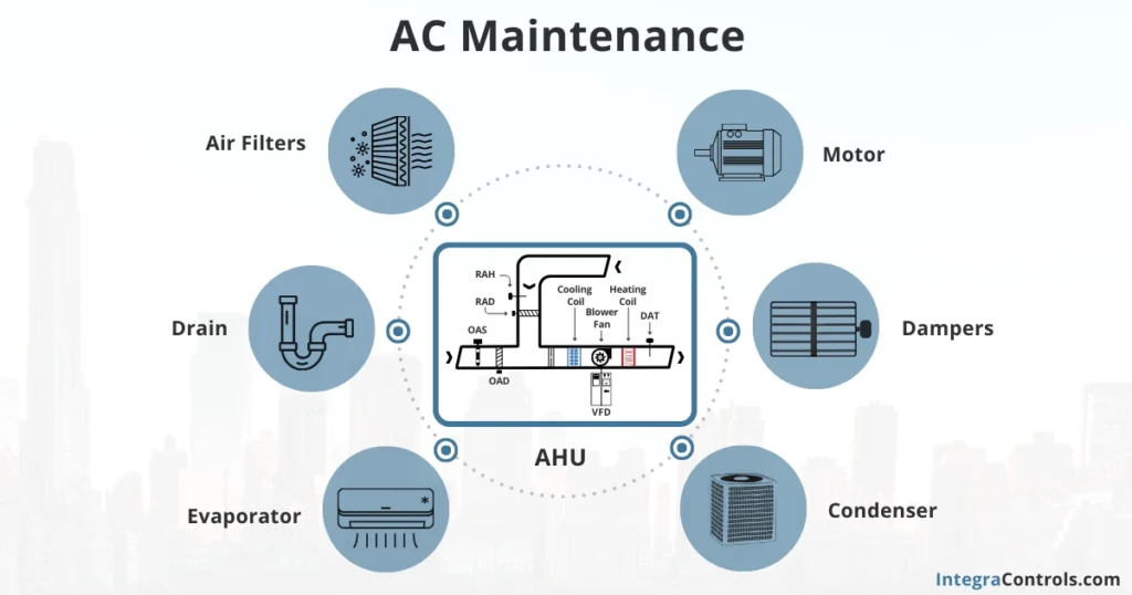 single-zone-vav-system-maintenance-image