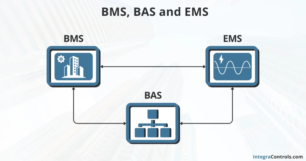 bms-bas-and-ems-systems