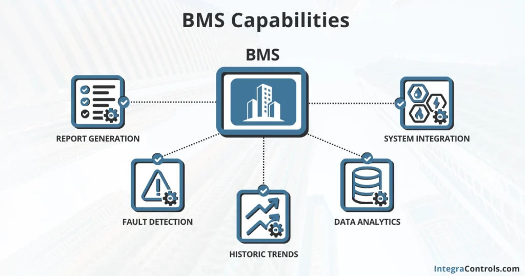 building-management-systems-capabilities