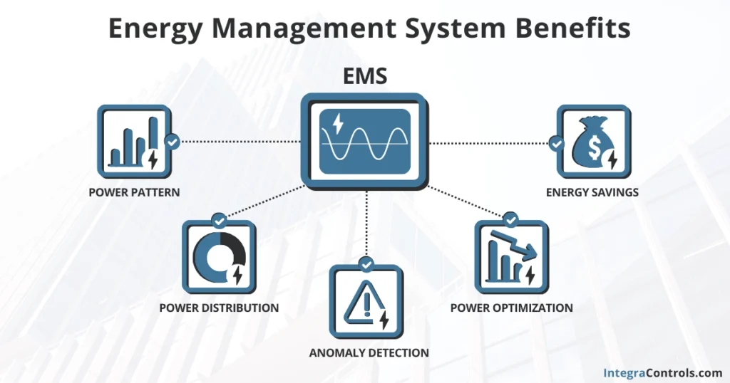 energy-management-system-benefits