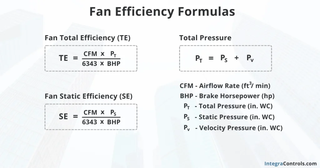 fan-total-and-static-pressure-efficiency-formula