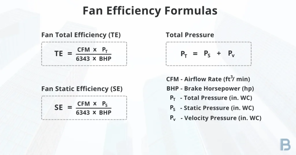 fan-total-and-static-pressure-efficiency-formula