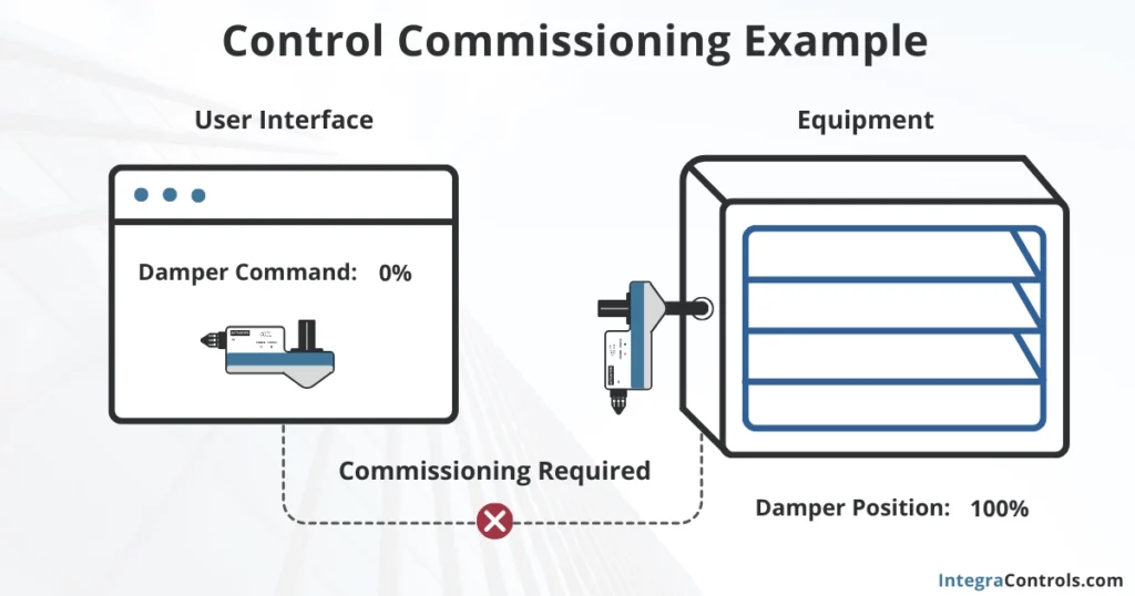 hvac-control-commissioning-example