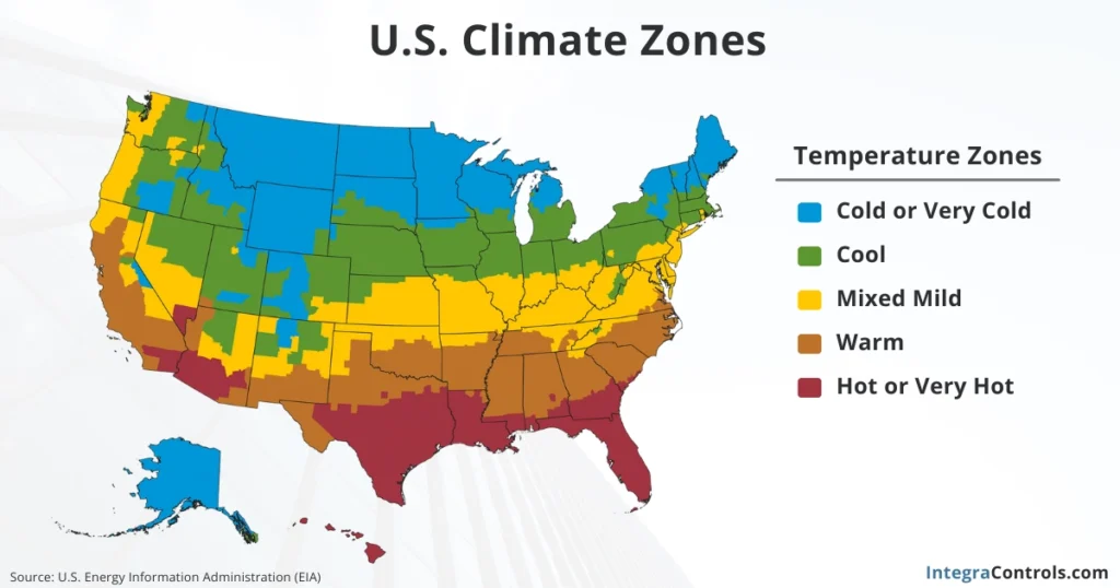 usa-climate-temperature-zones