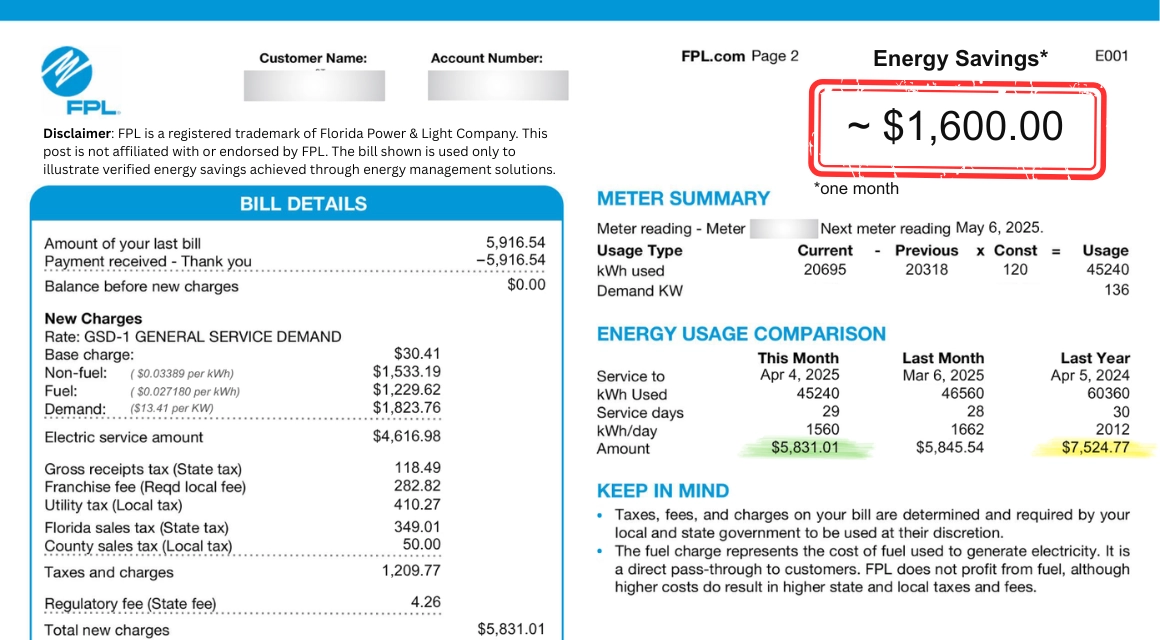 Healthcare Facility in Miami HVAC Energy Management Savings