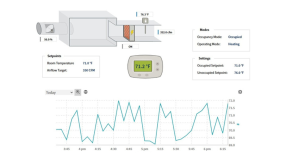 HVAC BMS Interface VAV Box Image