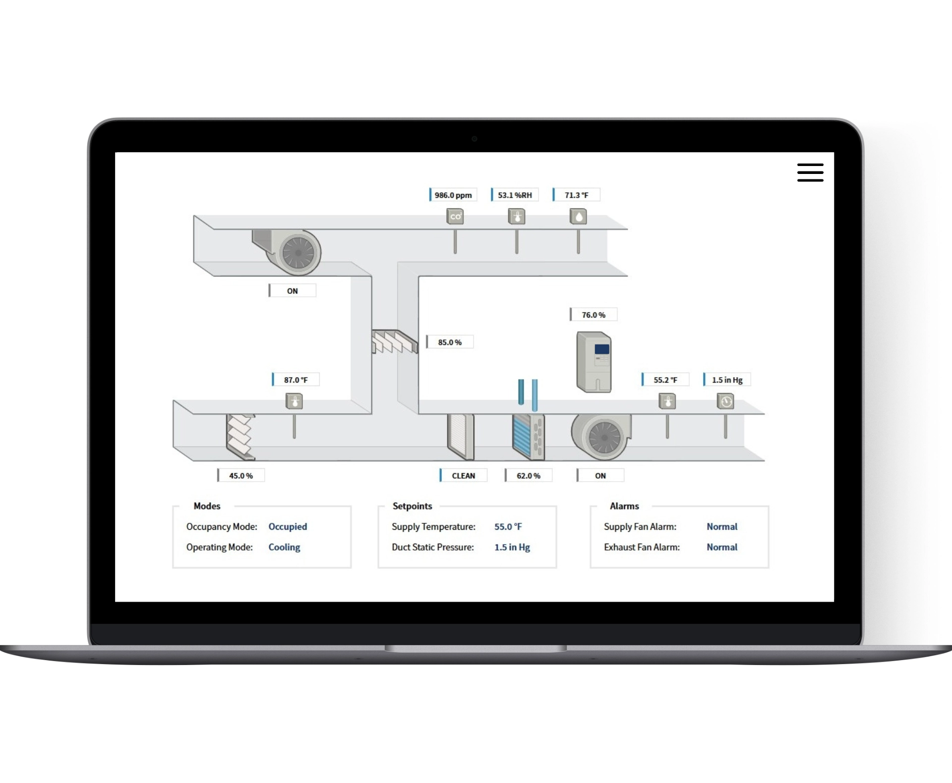 Smart HVAC Controls BAS Image