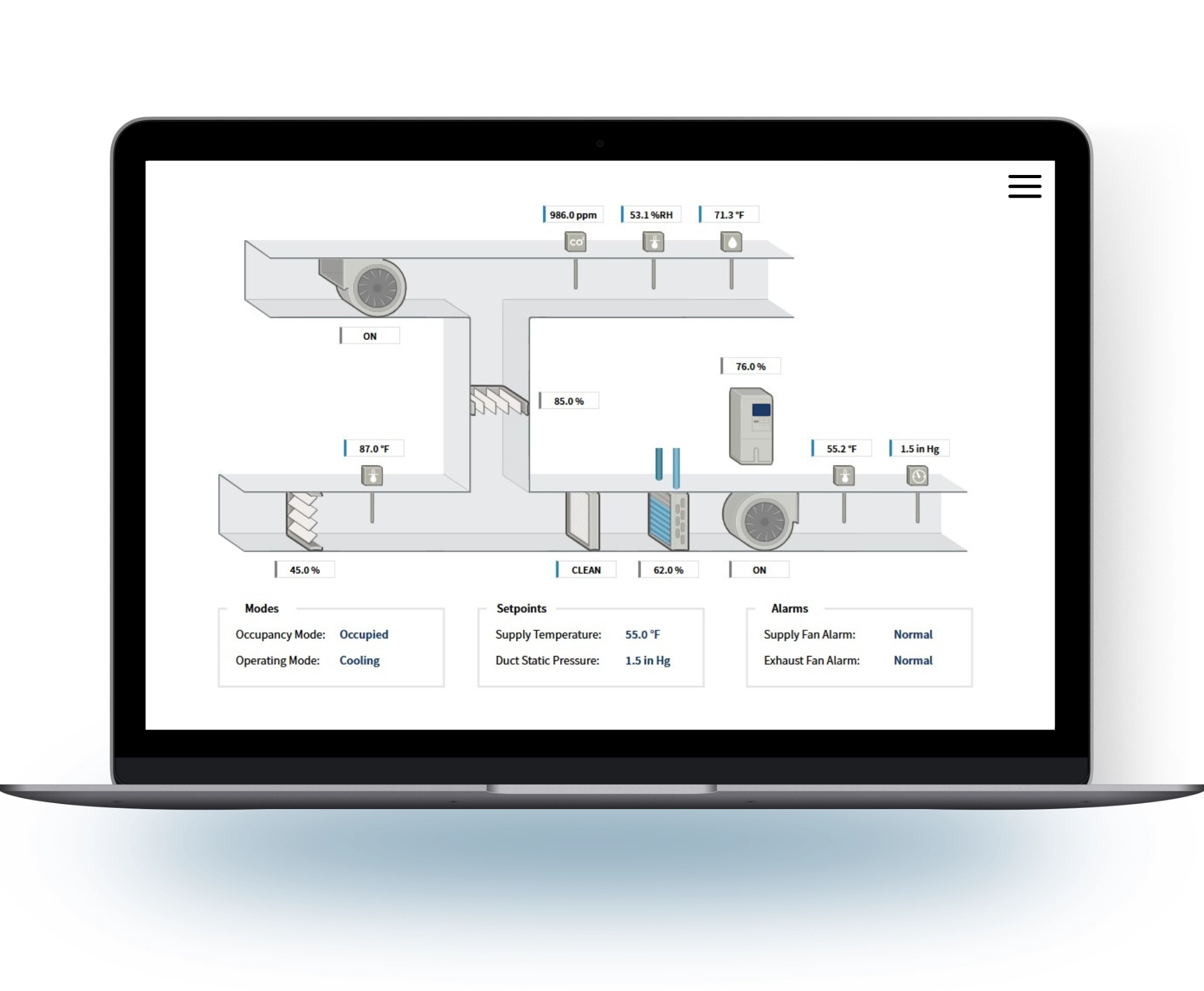 Smart HVAC Controls BAS Image
